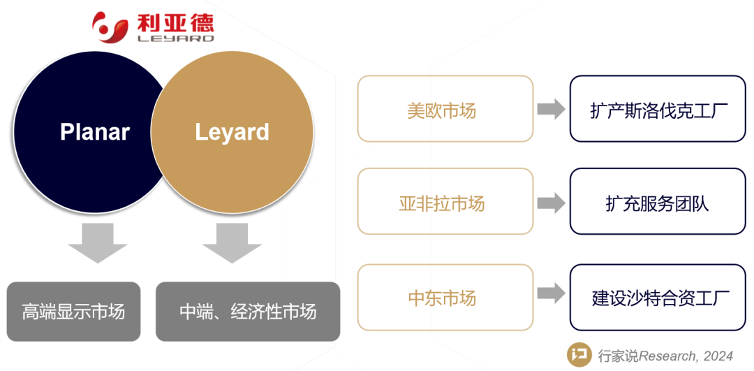 ag尊龙平台·(中国)官方网站